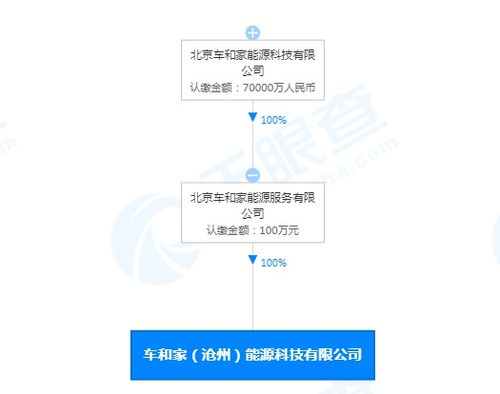 太阳能发电技术服务 绿色能源的坚实后盾
